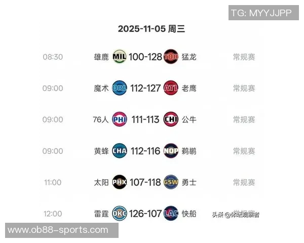 本赛季NBA净效率排行榜揭晓马刺掘金领衔热火雷霆火箭紧随其后